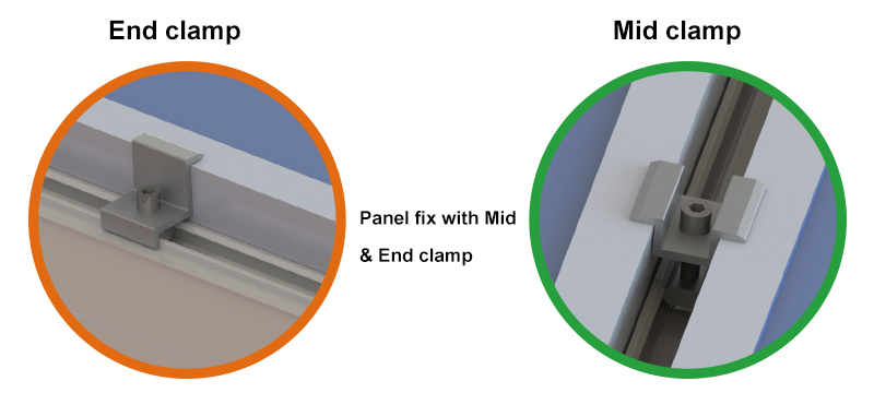 racking system for solar