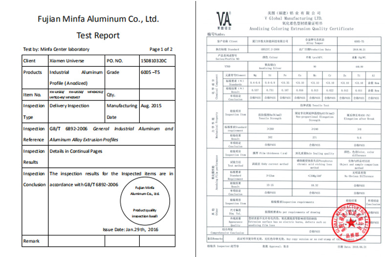 Alu test report for Mid clamp and end clamp AL6005-T5 Report