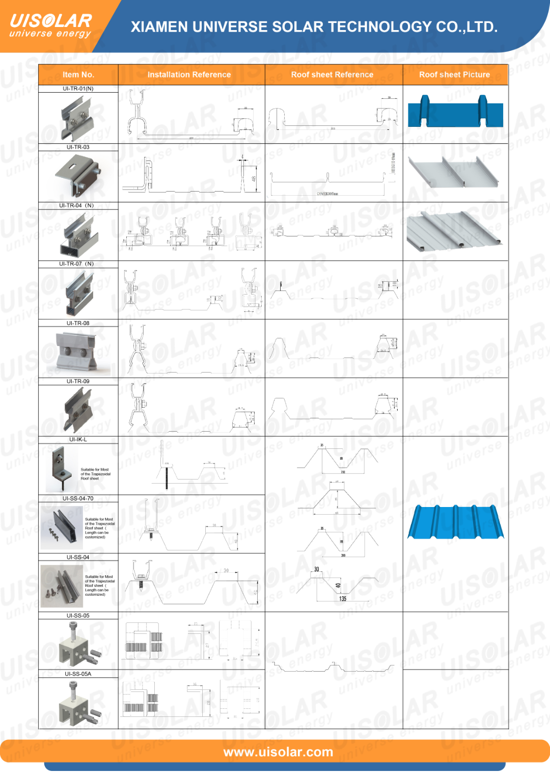 UISOLAR Roof Clamp