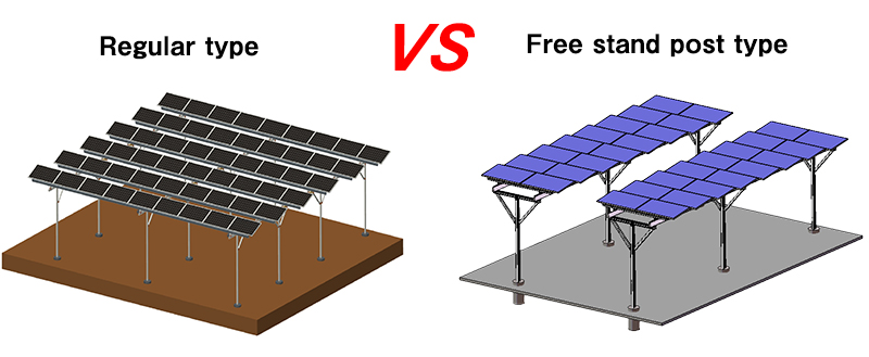 solar for greenhouse