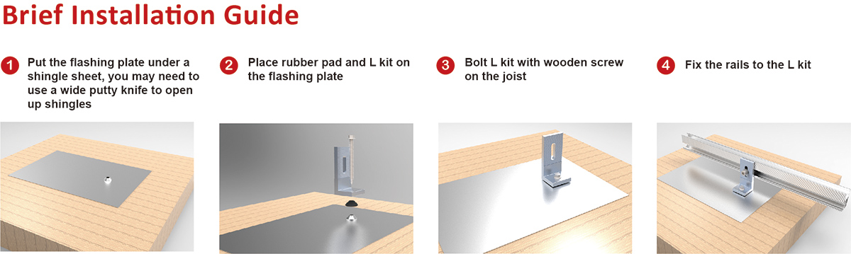 Flash kits with L mount