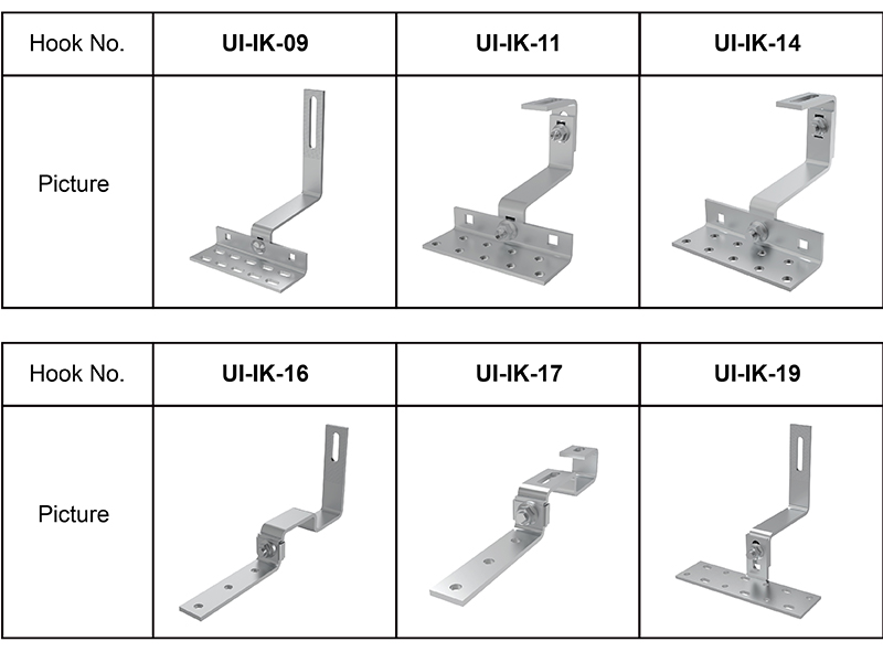 Adjustable Tile Hooks