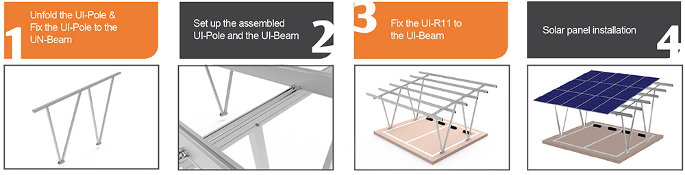 Solar carport mount structure Solar carport mount structure