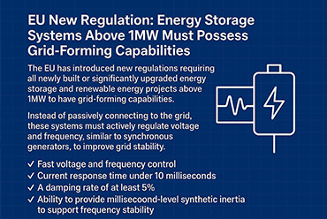 EU New Regulation: Energy Storage Systems Above 1MW Must Possess Grid-Forming Capabilities